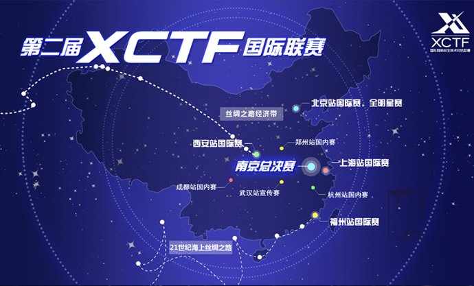 建议先扫读标题与摘要