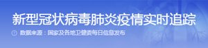 同类内容
